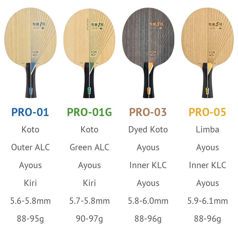 YINHE PRO Serie Tischtennissch – Table Tennis Zlc Bewertung und Preis